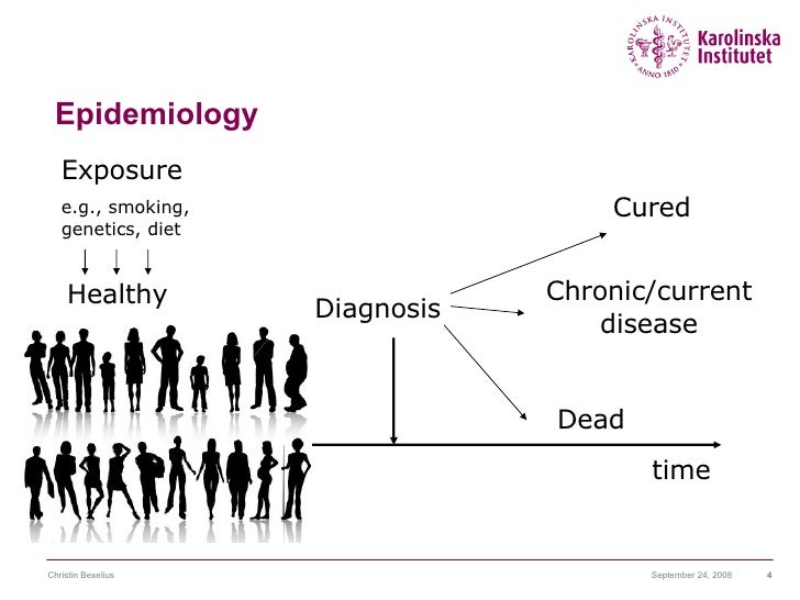 eepidemiology adapting epidemiological data collection to the 21st…