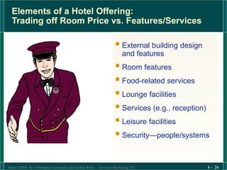 Slide ©2004 by Christopher Lovelock and Jochen Wirtz Services Marketing 5/E 4 - 26
Elements of a Hotel Offering:
Trading off Room Price vs. Features/Services
 External building design
and features
 Room features
 Food-related services
 Lounge facilities
 Services (e.g., reception)
 Leisure facilities
 Security—people/systems
 