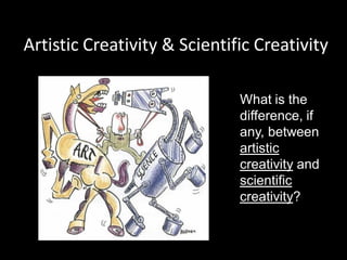 Artistic Creativity & Scientific Creativity

                              What is the
                              difference, if
                              any, between
                              artistic
                              creativity and
                              scientific
                              creativity?
 