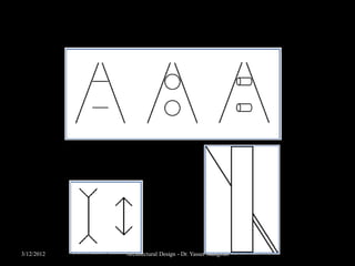 What you see is not always what you think!




3/12/2012     Architectural Design - Dr. Yasser Mahgoub
 