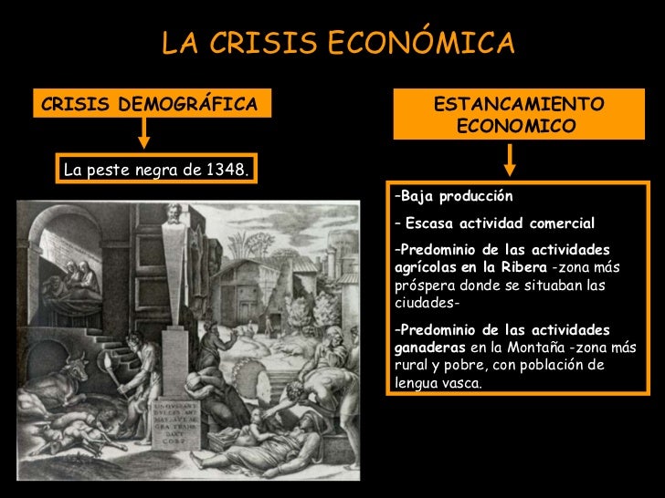 Resultado de imagen de crisis economica y social en la edad media
