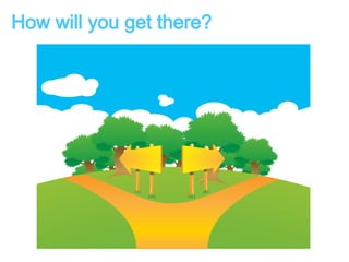 How will you get there? 
 