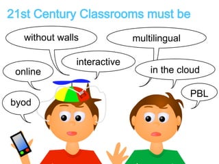 21st Century Classrooms must be 
 