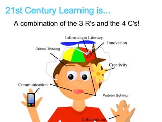21st Century Learning is... 
A combination of the 3 R's and the 4 C's! 
 