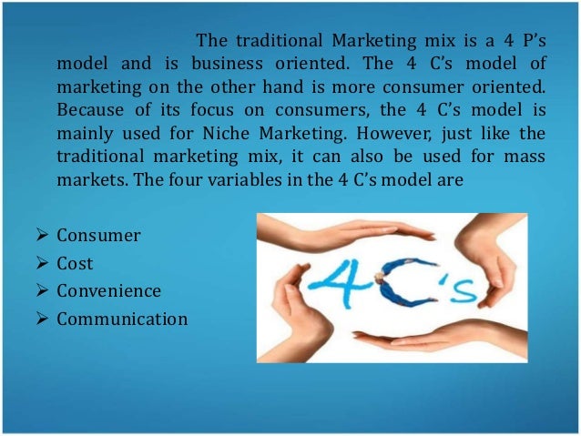 kotler 4c s