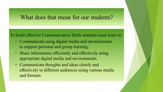 What does that mean for our students?
To build effective Communication Skills students must learn to:
• Communicate using digital media and environments
to support personal and group learning.
• Share information efficiently and effectively using
appropriate digital media and environments.
• Communicate thoughts and ideas clearly and
effectively to different audiences using various media
and formats.
 
