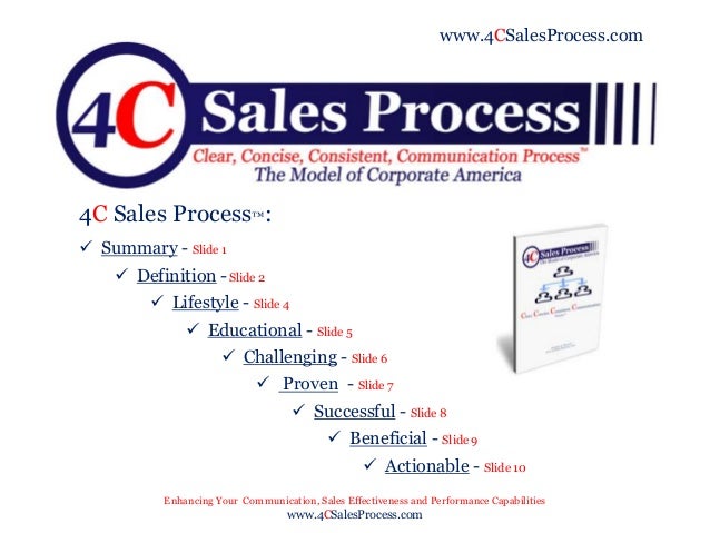 sales process powerpoint