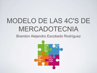 MODELO DE LAS 4C'S DE
MERCADOTECNIA
Brandon Alejandro Escobedo Rodríguez
 