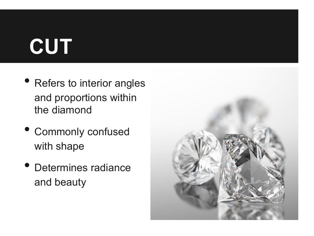 The 4Cs of Diamonds Explained