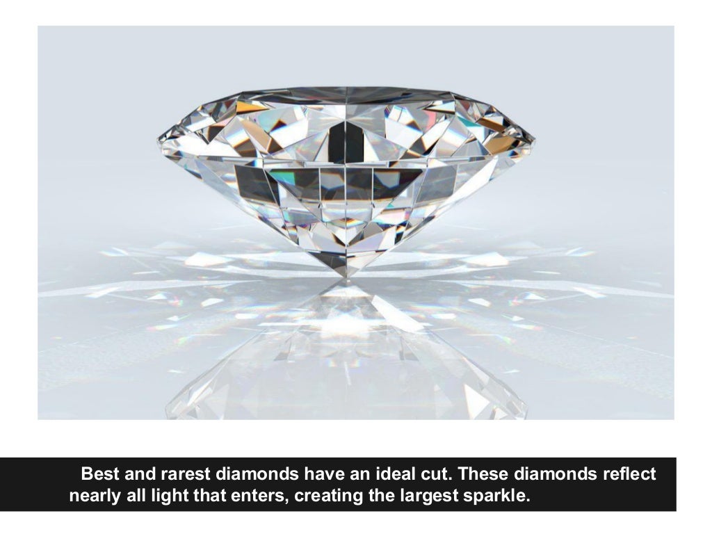 The 4Cs of Diamonds Explained
