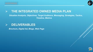 4C Sports Integrated Owned Media Plan