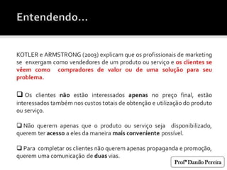 Os 4Cs do Marketing