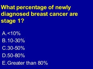 What percentage of newly 
diagnosed breast cancer are 
stage 1? 
A.<10% 
B.10-30% 
C.30-50% 
D.50-80% 
E.Greater than 80% 
 