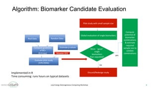 Low-Energy	Heterogeneous	Computing	Workshop	
Algorithm: Biomarker Candidate Evaluation
4	09/09/20	
Pilot	study	with	small	sample	size	
Global	evaluation	of	single	biomarkers	
More		``good´´	
single	
biomarkers	
than	expceted?	
Discard/Redesign	study	
no	
Compute	
potential	of	
biomarker	
combinations	
&	estimate	
required	
sample	size	to	
validate	
combinations	
yes	
Real	Data	
Compute	goodness	
of	BCs	
(Entropy)		
Random	Data	
Evaluate	pilot	study	
(HiPerMAb)	
Estimate	p-values	
Maxeler	DFE	
Implemented	in	R	
Time	consuming:	runs	hours	on	typical	datasets	
 