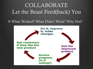COLLABORATE
Let the Beast Feed(back) You
What Worked? What Didn’t Work? Why Not?
 