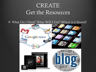 CREATE
Get the Resources
What Do I Need? What Will I Use? Where is it Stored?
 