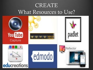 CREATE
What Resources to Use?
 