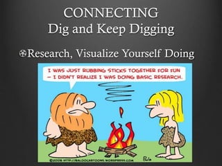CONNECTING
Dig and Keep Digging
Research, Visualize Yourself Doing
 
