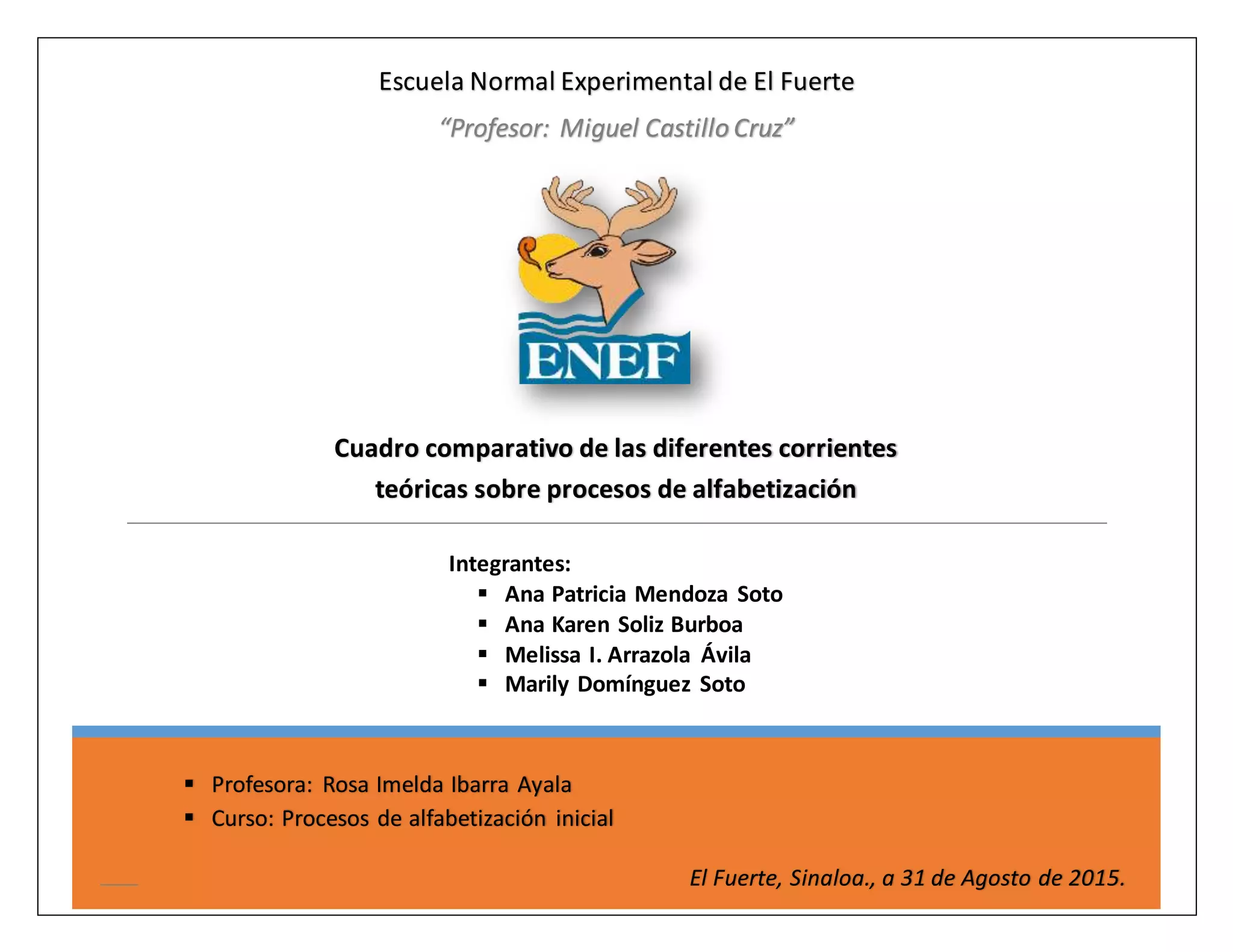 Escuela Normal Experimental de El Fuerte
“Profesor: Miguel Castillo Cruz”
Cuadro comparativo de las diferentes corrientes
teóricas sobre procesos de alfabetización
Integrantes:
Ana Patricia Mendoza Soto
Ana Karen Soliz Burboa
Melissa I. Arrazola Ávila
Marily Domínguez Soto
Profesora: Rosa Imelda Ibarra Ayala
Curso: Procesos de alfabetización inicial
El Fuerte, Sinaloa., a 31 de Agosto de 2015.