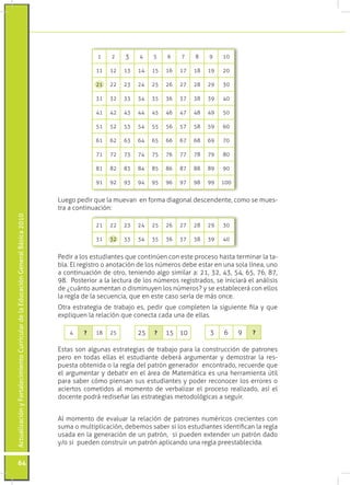 ActualizaciónyFortalecimientoCurriculardelaEducaciónGeneralBásica2010
64
Luego pedir que la muevan en forma diagonal descendente, como se mues-
tra a continuación:
Pedir a los estudiantes que continúen con este proceso hasta terminar la ta-
bla. El registro o anotación de los números debe estar en una sola línea, uno
a continuación de otro, teniendo algo similar a: 21, 32, 43, 54, 65, 76, 87,
98. Posterior a la lectura de los números registrados, se iniciará el análisis
de ¿cuánto aumentan o disminuyen los números? y se establecerá con ellos
la regla de la secuencia, que en este caso sería de más once.
Otra estrategia de trabajo es, pedir que completen la siguiente fila y que
expliquen la relación que conecta cada una de ellas.
Estas son algunas estrategias de trabajo para la construcción de patrones
pero en todas ellas el estudiante deberá argumentar y demostrar la res-
puesta obtenida o la regla del patrón generador encontrado, recuerde que
el argumentar y debatir en el área de Matemática es una herramienta útil
para saber cómo piensan sus estudiantes y poder reconocer los errores o
aciertos cometidos al momento de verbalizar el proceso realizado, así el
docente podrá rediseñar las estrategias metodológicas a seguir.
Al momento de evaluar la relación de patrones numéricos crecientes con
suma o multiplicación, debemos saber si los estudiantes identifican la regla
usada en la generación de un patrón, si pueden extender un patrón dado
y/o si pueden construir un patrón aplicando una regla preestablecida.
1 2 3 4 5 6 7 8 9 10
11 12 13 14 15 16 17 18 19 20
21 22 23 24 25 26 27 28 29 30
31 32 33 34 35 36 37 38 39 40
41 42 43 44 45 46 47 48 49 50
51 52 53 54 55 56 57 58 59 60
61 62 63 64 65 66 67 68 69 70
71 72 73 74 75 76 77 78 79 80
81 82 83 84 85 86 87 88 89 90
91 92 93 94 95 96 97 98 99 100
21 22 23 24 25 26 27 28 29 30
31 32 33 34 35 36 37 38 39 40
4 ? 18 25 3 6 9 ?25 ? 15 10
 
