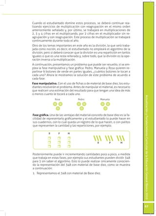 ActualizaciónyFortalecimientoCurriculardelaEducaciónGeneralBásica2010
67
Cuando el estudiantado domine estos procesos, se deberá continuar rea-
lizando ejercicios de multiplicación con reagrupación en el mismo orden
anteriormente señalado y, por último, se trabajará en multiplicaciones de
2, 3 y 4 cifras en el multiplicando, por 2 cifras en el multiplicador sin re-
agrupación y con reagrupación. Este proceso de multiplicación se trabajará
continuamente durante todo el año.
Otro de los temas importantes en este año es la división, la que será traba-
jada como noción, es decir, el estudiantado no empleará el algoritmo de la
división, pero si deberá conocer que la división es una repartición en tantos
iguales o que es una resta reiterada y, sobre todo, que la división es la ope-
ración inversa a la multiplicación.
A continuación, presentamos un problema que puede ser resuelto, si se em-
plea la fase manipulativa y fase gráfica: Pedro, Manuela y Rosa quieren re-
partirse 9 bolones de verde en partes iguales, ¿cuántos bolones le tocan a
cada uno? Ahora le mostramos la solución de este problema de acuerdo a
cada fase:
Fase manipulativa. Con el uso de fichas o de material de base diez, los estu-
diantes resolverán el problema. Antes de manipular el material, es necesario
que realicen una estimación del resultado para que tengan una idea de más
o menos cuanto le tocará a cada uno.
Fase gráfica. Una de las ventajas del material concreto de base diez es la fa-
cilidad de representarlo gráficamente y el estudiantado lo puede hacer en
sus cuadernos, con lo cual queda un registro de lo que hacen, o con palitos
que representen la cantidad y las reparticiones, por ejemplo:
Rosa Pedro Manuela
Posteriormente puede ir incrementando cantidades poco a poco, a medida
que trabaja en estas fases, por ejemplo sus estudiantes pueden dividir 348
para 3 sin saber el algoritmo. Esto lo puede realizar únicamente conocien-
do la representación del 348 con material de base diez, como se muestra
a continuación:
1.	 Representamos el 348 con material de Base diez.
R P M
R P M
 