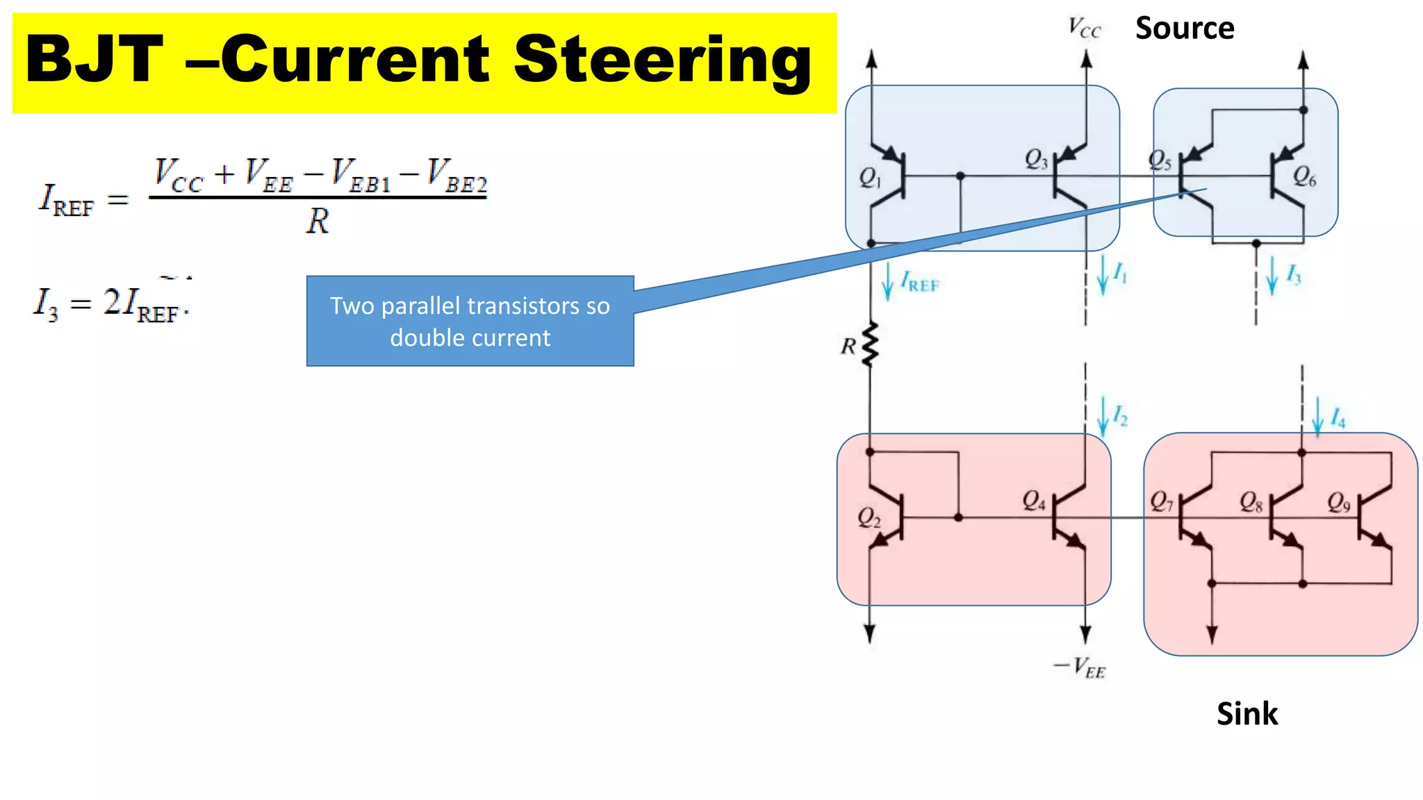 BJT –Current Steering
Two parallel transistors so
double current
Source
Sink
 