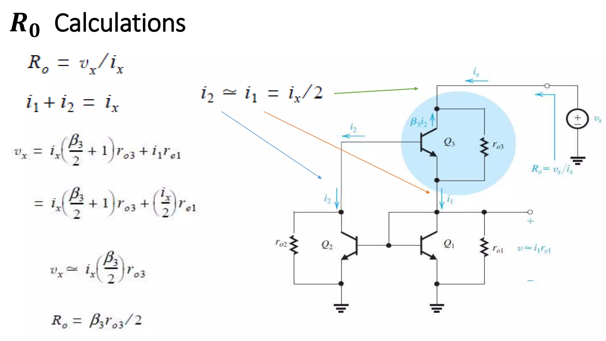 𝑹𝟎 Calculations
 