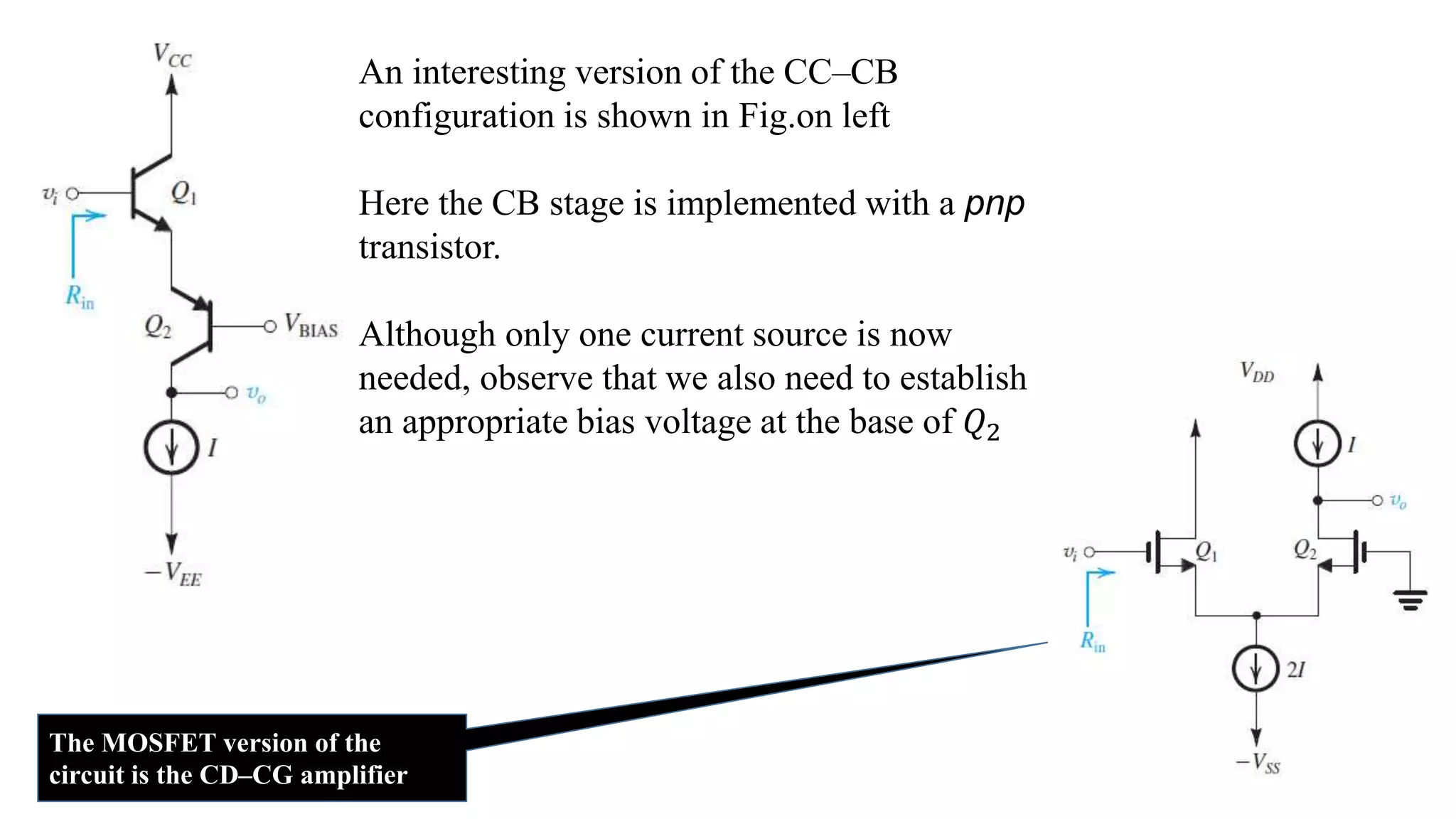 The MOSFET version of the
circuit is the CD–CG amplifier
An interesting version of the CC–CB
configuration is shown in Fig.on left
Here the CB stage is implemented with a pnp
transistor.
Although only one current source is now
needed, observe that we also need to establish
an appropriate bias voltage at the base of 𝑄2
 