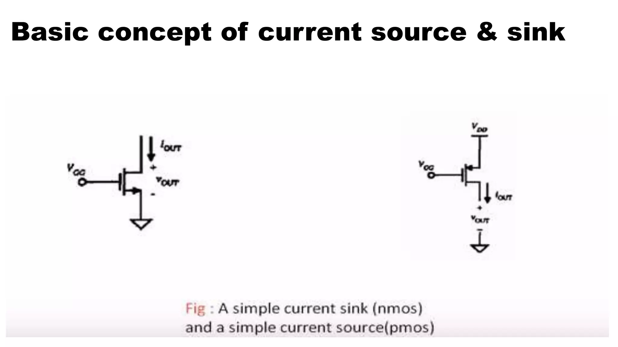 Basic concept of current source & sink
 