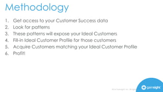 4 Customer Success Data Hacks to Identify your Ideal Customer Profile ...