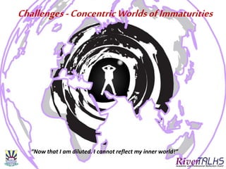 Challenges-ConcentricWorldsofImmaturities
“Now that I am diluted. I cannot reflect my inner world!”
 
