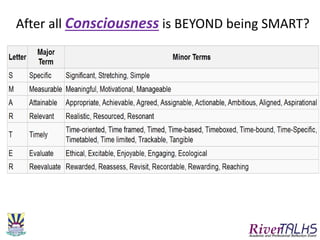 After all Consciousness is BEYOND being SMART?
 