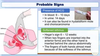 4d. Signs and Symptoms of Pregnancy 2.pptx