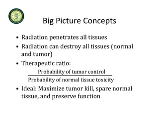 Big Picture Concepts
          Big Picture Concepts
• Radiation penetrates all tissues
  Radiation penetrates all tissues
• Radiation can destroy all tissues (normal 
  and tumor)
  and tumor)
• Therapeutic ratio:
       Probability of tumor control
    Probability of normal tissue toxicity
• Ideal: Maximize tumor kill, spare normal 
              p
  tissue, and preserve function
 