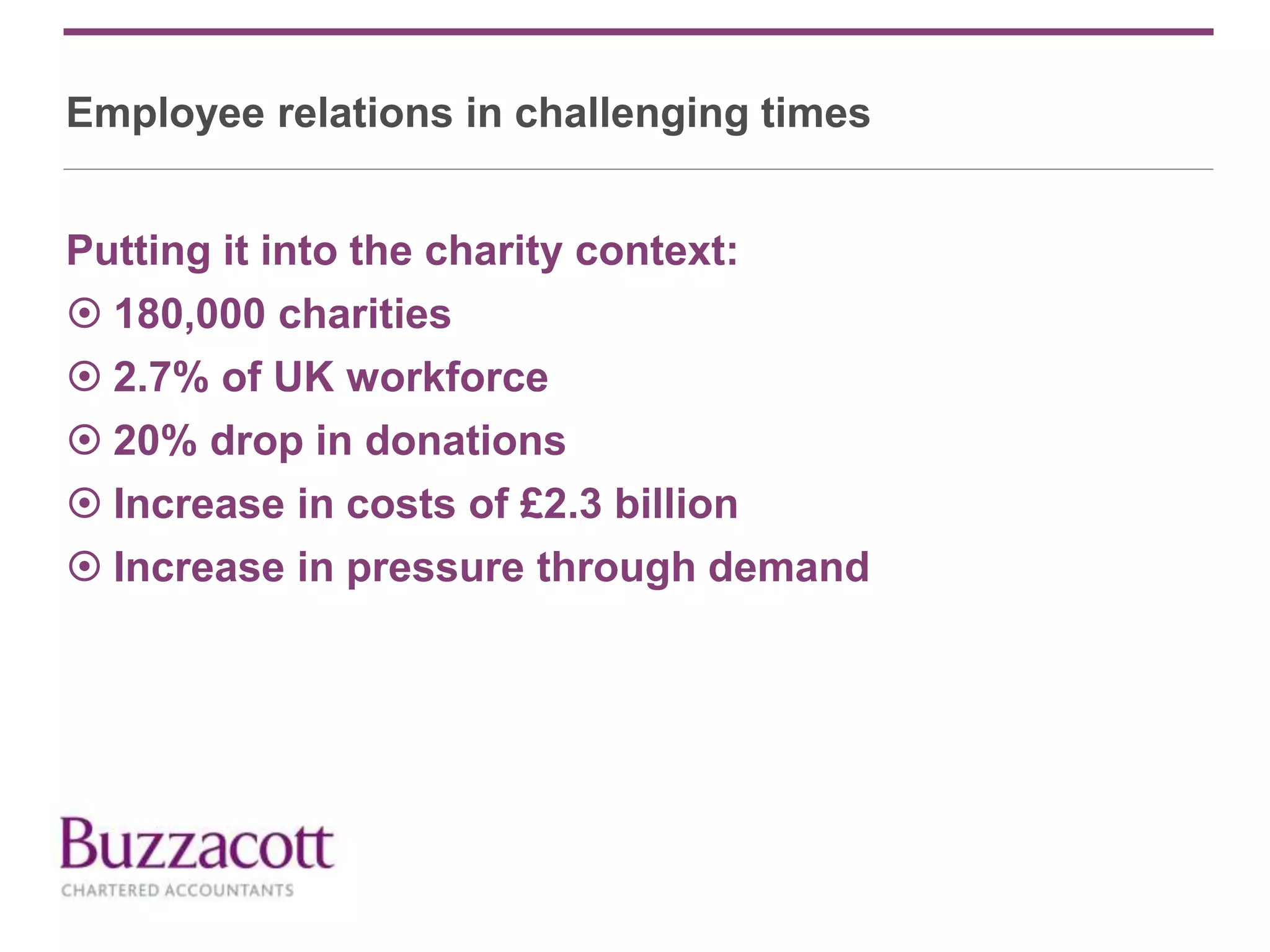 Employee relations in challenging times
Putting it into the charity context:
 180,000 charities
 2.7% of UK workforce
 20% drop in donations
 Increase in costs of £2.3 billion
 Increase in pressure through demand
 
