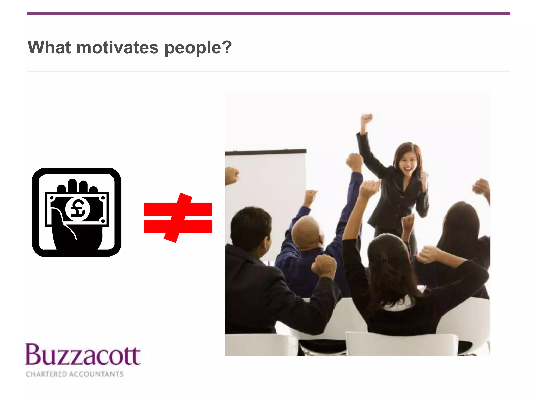 What motivates people?
 