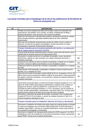 Las tareas incluidas para el despliegue de la red en las poblaciones de Occidente de
                              forma no excluyente son:



    Nº                                           DESCRIPCION                                         UNIDAD
             Pintado con pintura antipolvo de solera de hormigón, previa a la colocación del
             suelo técnico, tipo Sikaflor 1010 o similar, con lijado, emplastecido de faltas y
             limpieza del soporte, mano de fondo y dos manos de acabado.
             Ejecución de hornacina en fachada para posterior colocación de equipo de medida
             de la compañía eléctrica, ejecutada mediante tabicón de LHD, enfoscada
             interiormente.
             Ejecución de canalización enterrada para acceso de cables a local o caseta, en
             banco de 6 tubos de corrugados de polietileno. Incluye excavación en solera,
             hormigonado y reposición de pavimentos afectados.
             Tareas incluidas para el acodicionamiento del recinto y la colocación
             de la caseta para la ubicación del PIX.
             Incluye todas las tareas necesarias para la correcta construcción del recinto y de la
             caseta para la ubicación del punto de interconexión (PIX).
             Excavación y vaciado de terreno con perfilado de laterales, incluso demolición
             pavimentos y soleras en caso necesario, con carga y transporte escombro a                M3.
             vertedero autorizado.
             Colocación de subbase de zahorra artificial compactada y nivelada con un espesor
                                                                                                      M3.
             de 20
             d 20cm. Incluso en rellenos perimetrales una vez i t l d l caseta.
                       I l           ll       i t l              instalada la     t
             Colocación de lecho de arena de río lavada, compactada y nivelada con un espesor
                                                                                                      M3.
             de 20cm
             Grava lavada 15/20 extendida, compactada y nivelada en toda la superficie de la
                                                                                                      M3.
             parcela, con un espesor de 10cm
             Ejecución de murete de hormigón armado HA/25 de 20 cm. de espesor y 50 cm. de
             altura sobre el que se colocará el vallado metálico de cerramiento, incluso ejecución
                                                                                                      Ml.
             de zapata corrida de cimentación, con excavación y retirada de material sobrante a
             vertedero autorizado.

             Cerramiento de parcela fijado a murete de hormigón mediante paneles de 1,5 m. de
             altura de malla metálica galvanizada y plastificada en poliester verde, dotada con
             pliegues de refuerzo, (paso de 200x50 mm. y alambre de 5 mm), con postes                 Ml.
             verticales de perfil rectangular 60x40mm. y 2 mm. de espesor, que se anclarán al
             murete, también galvanizados y plastificados, colocados cada 2,5 m. (Incluye parte
             proporcional de puerta de acceso de dos hojas del mismo material).
             Suministro y colocación de caseta de hormigón, construida in situ o prefabricada
             modelo EP-TE-O-4,15 de Prephor, o similar, de medidas interiores 4,15x2,10 m.,           Ud.
             incluso transporte y descarga en obra.

             Tareas incluidas para la instalación electrica de fuerza y alumbrado.
             Suministro e instalación de módulo para alojar equipo de medida directa en fachada
             o cuarto de contadores, para suministro trifásico hasta 63A (41,5kW) fabricado e
                                                                                                      Ud.
             instalado según REBT y normas de compañía distribuidora, incluso caja mechinal
             con cerradura homologada y conexionado.
             Suministro e instalación de caja general de protección (CGP) esquema 7 de 160 A,
             instalada en cuarto de contadores o en hornacina de fachada, incluso conexionado,        Ud.
             según REBT normas de la compañía distribuidora.




ANEXO III.xlsx                                                                                        3 de 11
 