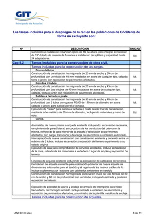 Las tareas incluidas para el despliegue de la red en las poblaciones de Occidente de
                              forma no excluyente son:



     Nº                                          DESCRIPCION                                          UNIDAD
              Suministro e instalación repartidor óptico de 1U de altura, para integrar en bastidor
              de 19'' dotado de cassete de fusiones e instalación de splitters y capacidad hasta       Ud.
              24 adaptadores.
Cap 5.2       Tareas incluidas para la construcción de obra civil.
              Tareas incluidas para la construcción de las zanjas.
                   Con un tritubo
              Construcción de canalización hormigonada de 20 cm de ancho y 39 cm de
              profundidad con un tritubo de 40 mm instalados en acera de cualquier tipo, calzada,      Ml.
              tierra o jardín, con reposición de pavimentos afectados.
                   Con dos tritubos
              Construcción de canalización hormigonada de 20 cm de ancho y 43 cm de
              profundidad con dos tritubos de 40 mm instalados en acera de cualquier tipo,             Ml.
              calzada, tierra o jardín con reposición de pavimentos afectados.
                   Salidas a fachada o poste
              Construcción de canalización hormigonada de 30 cm de ancho y 40 cm de
              profundidad con 2 tubos corrugados PEAD de 110 mm de diámetro en acera                   Ml.
                          j      p
              calzada o jardín, para salida lateral a fachada.
              Ejecución de "raiser" para subida a fachada o poste desde final de canalización,
              mediante tubo metálico de 50 mm de diámetro, incluyendo materiales y mano de             Ud.
              obra.
                   varios.

              Acometida de nuevo prisma a arqueta existente incluyendo: excavación necesaria,
              rompimiento de pared lateral, embocadura de los conductos del prisma en la
              misma, remate de la cara interior de la arqueta y reposición de pavimentos
              afectados; con carga, transporte y descarga de escombros a vertedero autorizado.
              Interceptación de nueva canalización con canalización existente y conexión entre un
              máximo de 2 tubos, incluso excavación y reposición del terreno o pavimento a su
              estado original
              Ejecución de cala para comprobación de servicios afectados, incluso señalización
              de la zona, retirada de los materiales a vertedero o lugar de empleo y reposición del
              terreno.

              Limpieza de arqueta existente incluyendo la adecuación de cableados de terceros.
              Demolición de arqueta existente para colocación posterior de nueva arqueta de
              dimensiones adecuadas para el tendido y el registro de los nuevos cables de fo.
              Incluye suplemento por trabajos con cableados existentes en servicio
              Construcción de canalización hormigonada especial en cruce de vías ferreas de 20
              cm de ancho y 60 cm de profundidad con un tritubo, incluyendo retirada y posterior
              reposición de balasto.

              Ejecución de pedestal de apoyo y anclaje de armario de intemperie para Nodo
              Secundario, de hormigón armado. Incluye retirada a vertedero de escombros y
              reposición de pavimentos afectados, y suministro de la plantilla metálica de anclaje.
              Tareas incluidas para la construcción de arquetas.




 ANEXO III.xlsx                                                                                        8 de 11
 