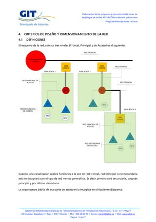 Elaboración de los proyectos y ejecución de las obras de
                                                                   despliegue de la Red ASTURCÓN en dieciséis poblaciones
                                                                                               Pliego de Prescripciones Técnicas




4     CRITERIOS DE DISEÑO Y DIMENSIONAMIENTO DE LA RED
4.1      DEFINICIONES
El esquema de la red, con sus tres niveles (Troncal, Principal y de Acceso) es el siguiente:

                                                                     RED TRONCAL



           Nodo Interconexion
                ROCES

                                                ARQ                                     ARQ               RED TRONCAL
                                               CONEX                                   CONEX

                                POBLACION 1                     POBLACION 2




     RED PRINCIPAL DE
         ACCESO                                                                                               RED TRONCAL



                                                 PIX                                    PIX




                                  NS                                          NS          RFU

 RED SECUNDARIA                                                                                                    POBLACION 3
                                                 NS
   DE ACCESO

                                 RFU
                                                RFU                                                         ARQ
                                                                                                           CONEX

                                                                    RED PRINCIPAL DE
                                                                        ACCESO




                                                                                                                        NS
                                                                                                     NS
                                                                      RED SECUNDARIA
                                                                        DE ACCESO                                        RFU
                                                                                                             RFU




Cuando una canalización realice funciones a la vez de red troncal, red principal o red secundaria
esta se designará con el tipo de red menos generalista. Es decir primero será secundaria, después
principal y por último secundaria.

La arquitectura básica de esa parte de acceso es la recogida en el siguiente diagrama:




        Gestión de Infraestructuras Públicas de Telecomunicaciones del Principado de Asturias S.A. / C.I.F.: A-74177221
    C/Fernández Capalleja 17, Bajo / 33011 Oviedo / Tfno.: 985 08 00 20 / Correo: correo@gitpa.es / Web: www.gitpa.es
                                                       Página 11 de 37
 