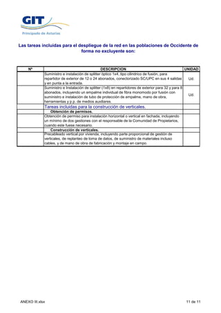 Las tareas incluidas para el despliegue de la red en las poblaciones de Occidente de
                              forma no excluyente son:



    Nº                                           DESCRIPCION                                         UNIDAD
             Suministro e instalación de splitter óptico 1x4, tipo cilindrico de fusión, para
             repartidor de exterior de 12 o 24 abonados, conectorizado SC/UPC en sus 4 salidas         Ud.
             y en punta a la entrada.
             Suministro e Instalación de splitter (1x8) en repartidores de exterior para 32 y para 8
             abonados, incluyendo un empalme individual de fibra monomodo por fusión con
                                                                                                       Ud.
             suministro e instalación de tubo de protección de empalme, mano de obra,
             herramientas y p.p. de medios auxiliares.
             Tareas incluidas para la construcción de verticales.
                 Obtención de permisos.
             Obtención de permiso para instalación horizontal o vertical en fachada, incluyendo
             un mínimo de dos gestiones con el responsable de la Comunidad de Propietarios,
             cuando este fuese necesario.
                 Construcción de verticales.
             Precableado vertical por vivienda, incluyendo parte proporcional de gestión de
             verticales, de replanteo de toma de datos, de suministro de materiales incluso
             cables, y de mano de obra de fabricación y montaje en campo.




ANEXO III.xlsx                                                                                     11 de 11
 