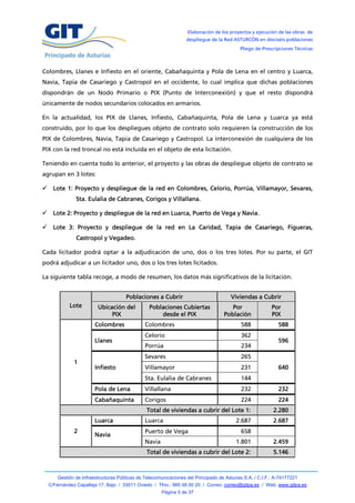 Elaboración de los proyectos y ejecución de las obras de
                                                                   despliegue de la Red ASTURCÓN en dieciséis poblaciones
                                                                                            Pliego de Prescripciones Técnicas



Colombres, Llanes e Infiesto en el oriente, Cabañaquinta y Pola de Lena en el centro y Luarca,
Navia, Tapia de Casariego y Castropol en el occidente, lo cual implica que dichas poblaciones
dispondrán de un Nodo Primario o PIX (Punto de Interconexión) y que el resto dispondrá
únicamente de nodos secundarios colocados en armarios.

En la actualidad, los PIX de Llanes, Infiesto, Cabañaquinta, Pola de Lena y Luarca ya está
construido, por lo que los despliegues objeto de contrato solo requieren la construcción de los
PIX de Colombres, Navia, Tapia de Casariego y Castropol. La interconexión de cualquiera de los
PIX con la red troncal no está incluida en el objeto de esta licitación.

Teniendo en cuenta todo lo anterior, el proyecto y las obras de despliegue objeto de contrato se
agrupan en 3 lotes:

     Lote 1: Proyecto y despliegue de la red en Colombres, Celorio, Porrúa, Villamayor, Sevares,
                Sta. Eulalia de Cabranes, Corigos y Villallana.

     Lote 2: Proyecto y despliegue de la red en Luarca, Puerto de Vega y Navia.

     Lote 3: Proyecto y despliegue de la red en La Caridad, Tapia de Casariego, Figueras,
                Castropol y Vegadeo.

Cada licitador podrá optar a la adjudicación de uno, dos o los tres lotes. Por su parte, el GIT
podrá adjudicar a un licitador uno, dos o los tres lotes licitados.

La siguiente tabla recoge, a modo de resumen, los datos más significativos de la licitación.


                                       Poblaciones a Cubrir                             Viviendas a Cubrir
             Lote         Ubicación del           Poblaciones Cubiertas                 Por                Por
                               PIX                    desde el PIX                   Población             PIX
                         Colombres              Colombres                                   588               588
                                                Celorio                                     362
                         Llanes                                                                               596
                                                Porrúa                                      234
                                                Sevares                                     265
               1
                         Infiesto               Villamayor                                  231               640
                                                Sta. Eulalia de Cabranes                    144
                         Pola de Lena           Villallana                                  232               232
                         Cabañaquinta           Corigos                                     224               224
                                                 Total de viviendas a cubrir del Lote 1:                   2.280
                         Luarca                 Luarca                                    2.687            2.687
               2                                Puerto de Vega                              658
                         Navia
                                                Navia                                     1.801            2.459
                                                 Total de viviendas a cubrir del Lote 2:                   5.146



        Gestión de Infraestructuras Públicas de Telecomunicaciones del Principado de Asturias S.A. / C.I.F.: A-74177221
    C/Fernández Capalleja 17, Bajo / 33011 Oviedo / Tfno.: 985 08 00 20 / Correo: correo@gitpa.es / Web: www.gitpa.es
                                                        Página 5 de 37
 