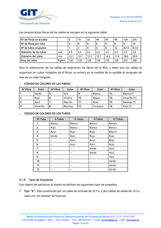 Despliegue de la Red ASTURCÓN
                                                                                                                      Manual de Diseño V3.2




Las características físicas de los cables se recogen en la siguiente tabla:

    Nº de fibras en el cable                           6          16        32          48        64           96        128       256
    Nº de fibras por tubo                              6          8         8           8         8            8         8         16
    Nº de tubos ocupados                               1          2         4           6         8            12        4+12      4+12
    Diámetro de los tubos                mm            2.5        2.5       2.5         2.5       2.5          2.5       2.5       2.8
    Diámetro del cable                   mm            12.7       12.7      12.7        12.7      14.2         17.4      18.6      20.0
    Peso del cable                       Kg/km         120        120       120         120       155          230       235       280


Para la elaboración de las tablas de asignación de fibras de la RSA, y dado que los cables se
organizan en tubos holgados de 8 fibras, se evitará en la medida de lo posible el sangrado de
más de un tubo holgado.

o     CÓDIGO DE COLORES DE LAS FIBRAS

    Nº Fibra          Color        Nº Fibra        Color              Nº Fibra            Color          Nº Fibra               Color
1               Verde          5                Gris              9                   Blanco            13              Blanco(*)
2               Rojo           6                Violeta           10                  Negro             14              Amarillo (*)
3               Azul           7                Marrón            11                  Rosa              15              Naranja (*)
4               Amarillo       8                Naranja           12                  Turquesa          16              Rojo (*)


o     CÓDIGO DE COLORES DE LOS TUBOS

                  Nº Tubo             4 Tubos                 6 Tubos                 8 Tubos                12 Tubos
                  1             Blanco                  Blanco                   Blanco                 Blanco
                  2             Rojo                    Blanco                   Blanco                 Blanco
                  3             Azul                    Rojo                     Rojo                   Blanco
                  4             Verde                   Rojo                     Rojo                   Rojo
                  5             --                      Azul                     Azul                   Rojo
                  6             --                      Azul                     Azul                   Rojo
                  7             --                      --                       Verde                  Azul
                  8             --                      --                       Verde                  Azul
                  9             --                      --                       --                     Azul
                  10            --                      --                       --                     Verde
                  11            --                      --                       --                     Verde
                  12            --                      --                       --                     Verde



4.1.9      Tipos de Empalmes
Con objeto de optimizar el diseño se definen los siguientes tipos de empalme:

     Tipo “B”: Está constituido por un cable de entrada de 32 f.o. y dos cables de salida de 16 f.o.
      cada uno. Se realizan 32 fusiones.




        Gestión de Infraestructuras Públicas de Telecomunicaciones del Principado de Asturias S.A. / C.I.F.: A-74177221
    C/Fernández Capalleja 17, Bajo / 33011 Oviedo / Tfno.: 985 08 00 20 / Correo: correo@gitpa.es / Web: www.gitpa.es
                                                             Página 14 de 42
 