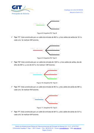 Despliegue de la Red ASTURCÓN
                                                                                                       Manual de Diseño V3.2




                                              Figura 8. Empalme FO: Tipo B

     Tipo “C”: Está constituido por un cable de entrada de 48 f.o. y tres cables de salida de 16 f.o.
      cada uno. Se realizan 48 fusiones.




                                              Figura 9. Empalme FO: Tipo C

     Tipo “D”: Está constituido por un cable de entrada de 128 f.o. y tres cables de salida, dos de
      ellos de 48 f.o. y uno de 32 f.o. Se realizan 128 fusiones.




                                             Figura 10. Empalme FO: Tipo D

     Tipo “E”: Está constituido por un cable de entrada de 96 f.o. y dos cables de salida de 48 f.o.
      cada uno. Se realizan 96 fusiones.




                                             Figura 11. Empalme FO: Tipo E

     Tipo “F”: Está constituido por un cable de entrada de 64 f.o. y dos cables de salida de 32 f.o.
      cada uno. Se realizan 64 fusiones.




        Gestión de Infraestructuras Públicas de Telecomunicaciones del Principado de Asturias S.A. / C.I.F.: A-74177221
    C/Fernández Capalleja 17, Bajo / 33011 Oviedo / Tfno.: 985 08 00 20 / Correo: correo@gitpa.es / Web: www.gitpa.es
                                                       Página 15 de 42
 