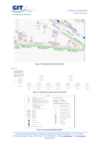 Despliegue de la Red ASTURCÓN
                                                                                                   Manual de Diseño V3.2




                                   Figura 16: Ejemplo de diseño de RSA real




                               Figura 17: Ejemplo de esquema de rama de RSA




                                      Figura 18: Leyenda cableado de RSA

    Gestión de Infraestructuras Públicas de Telecomunicaciones del Principado de Asturias S.A. / C.I.F.: A-74177221
C/Fernández Capalleja 17, Bajo / 33011 Oviedo / Tfno.: 985 08 00 20 / Correo: correo@gitpa.es / Web: www.gitpa.es
                                                   Página 23 de 42
 