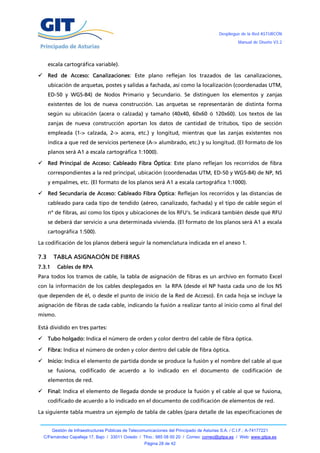 Despliegue de la Red ASTURCÓN
                                                                                                       Manual de Diseño V3.2




      escala cartográfica variable).

     Red de Acceso: Canalizaciones: Este plano reflejan los trazados de las canalizaciones,
      ubicación de arquetas, postes y salidas a fachada, así como la localización (coordenadas UTM,
      ED-50 y WGS-84) de Nodos Primario y Secundario. Se distinguen los elementos y zanjas
      existentes de los de nueva construcción. Las arquetas se representarán de distinta forma
      según su ubicación (acera o calzada) y tamaño (40x40, 60x60 ó 120x60). Los textos de las
      zanjas de nueva construcción aportan los datos de cantidad de tritubos, tipo de sección
      empleada (1-> calzada, 2-> acera, etc.) y longitud, mientras que las zanjas existentes nos
      indica a que red de servicios pertenece (A-> alumbrado, etc.) y su longitud. (El formato de los
      planos será A1 a escala cartográfica 1:1000).

     Red Principal de Acceso: Cableado Fibra Óptica: Este plano reflejan los recorridos de fibra
      correspondientes a la red principal, ubicación (coordenadas UTM, ED-50 y WGS-84) de NP, NS
      y empalmes, etc. (El formato de los planos será A1 a escala cartográfica 1:1000).

     Red Secundaria de Acceso: Cableado Fibra Óptica: Reflejan los recorridos y las distancias de
      cableado para cada tipo de tendido (aéreo, canalizado, fachada) y el tipo de cable según el
      nº de fibras, así como los tipos y ubicaciones de los RFU’s. Se indicará también desde qué RFU
      se deberá dar servicio a una determinada vivienda. (El formato de los planos será A1 a escala
      cartográfica 1:500).

La codificación de los planos deberá seguir la nomenclatura indicada en el anexo 1.

7.3     TABLA ASIGNACIÓN DE FIBRAS
7.3.1     Cables de RPA
Para todos los tramos de cable, la tabla de asignación de fibras es un archivo en formato Excel
con la información de los cables desplegados en la RPA (desde el NP hasta cada uno de los NS
que dependen de él, o desde el punto de inicio de la Red de Acceso). En cada hoja se incluye la
asignación de fibras de cada cable, indicando la fusión a realizar tanto al inicio como al final del
mismo.

Está dividido en tres partes:

     Tubo holgado: Indica el número de orden y color dentro del cable de fibra óptica.

     Fibra: Indica el número de orden y color dentro del cable de fibra óptica.

     Inicio: Indica el elemento de partida donde se produce la fusión y el nombre del cable al que
      se fusiona, codificado de acuerdo a lo indicado en el documento de codificación de
      elementos de red.

     Final: Indica el elemento de llegada donde se produce la fusión y el cable al que se fusiona,
      codificado de acuerdo a lo indicado en el documento de codificación de elementos de red.

La siguiente tabla muestra un ejemplo de tabla de cables (para detalle de las especificaciones de


        Gestión de Infraestructuras Públicas de Telecomunicaciones del Principado de Asturias S.A. / C.I.F.: A-74177221
    C/Fernández Capalleja 17, Bajo / 33011 Oviedo / Tfno.: 985 08 00 20 / Correo: correo@gitpa.es / Web: www.gitpa.es
                                                       Página 28 de 42
 