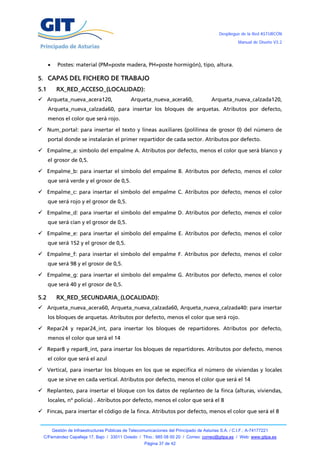 Despliegue de la Red ASTURCÓN
                                                                                                         Manual de Diseño V3.2




           Postes: material (PM=poste madera, PH=poste hormigón), tipo, altura.

5. CAPAS DEL FICHERO DE TRABAJO
5.1         RX_RED_ACCESO_(LOCALIDAD):
 Arqueta_nueva_acera120,                         Arqueta_nueva_acera60,                   Arqueta_nueva_calzada120,
      Arqueta_nueva_calzada60, para insertar los bloques de arquetas. Atributos por defecto,
      menos el color que será rojo.

 Num_portal: para insertar el texto y líneas auxiliares (polilínea de grosor 0) del número de
      portal donde se instalarán el primer repartidor de cada sector. Atributos por defecto.

 Empalme_a: símbolo del empalme A. Atributos por defecto, menos el color que será blanco y
      el grosor de 0,5.

 Empalme_b: para insertar el símbolo del empalme B. Atributos por defecto, menos el color
      que será verde y el grosor de 0,5.

 Empalme_c: para insertar el símbolo del empalme C. Atributos por defecto, menos el color
      que será rojo y el grosor de 0,5.

 Empalme_d: para insertar el símbolo del empalme D. Atributos por defecto, menos el color
      que será cían y el grosor de 0,5.

 Empalme_e: para insertar el símbolo del empalme E. Atributos por defecto, menos el color
      que será 152 y el grosor de 0,5.

 Empalme_f: para insertar el símbolo del empalme F. Atributos por defecto, menos el color
      que será 98 y el grosor de 0,5.

 Empalme_g: para insertar el símbolo del empalme G. Atributos por defecto, menos el color
      que será 40 y el grosor de 0,5.

5.2         RX_RED_SECUNDARIA_(LOCALIDAD):
 Arqueta_nueva_acera60, Arqueta_nueva_calzada60, Arqueta_nueva_calzada40: para insertar
      los bloques de arquetas. Atributos por defecto, menos el color que será rojo.

 Repar24 y repar24_int, para insertar los bloques de repartidores. Atributos por defecto,
      menos el color que será el 14

 Repar8 y repar8_int, para insertar los bloques de repartidores. Atributos por defecto, menos
      el color que será el azul

 Vertical, para insertar los bloques en los que se especifica el número de viviendas y locales
      que se sirve en cada vertical. Atributos por defecto, menos el color que será el 14

 Replanteo, para insertar el bloque con los datos de replanteo de la finca (alturas, viviendas,
      locales, nº policía) . Atributos por defecto, menos el color que será el 8

 Fincas, para insertar el código de la finca. Atributos por defecto, menos el color que será el 8


          Gestión de Infraestructuras Públicas de Telecomunicaciones del Principado de Asturias S.A. / C.I.F.: A-74177221
  C/Fernández Capalleja 17, Bajo / 33011 Oviedo / Tfno.: 985 08 00 20 / Correo: correo@gitpa.es / Web: www.gitpa.es
                                                         Página 37 de 42
 