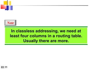 22.11
In classless addressing, we need at
least four columns in a routing table.
Usually there are more.
Note
 