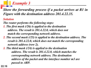 22.16
Show the forwarding process if a packet arrives at R1 in
Figure with the destination address 201.4.22.35.
Example 3
Solution
The router performs the following steps:
1. The first mask (/26) is applied to the destination
address. The result is 201.4.22.0, which does not
match the corresponding network address.
2. The second mask (/25) is applied to the destination address. The
result is 201.4.22.0, which does not match the corresponding
network address (row 2).
3. The third mask (/24) is applied to the destination
address. The result is 201.4.22.0, which matches the
corresponding network address. The destination
address of the packet and the interface number m3 are
passed to ARP.
 