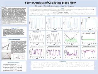 Fourier Analysis of Oscillating Blood Flow
URC # 7765
Abstract: Previously recorded video of oscillating flow of blood
through an in vitro model of a simple micro vascular network were
analyzed. The in vitro model was a triangular construction with two
inlet streams and two outlet streams. One inlet stream was perfused
with saline solution and the other introduced red blood cell suspension
into the network. The flow oscillated spontaneously between the blood
and saline inlets. The location of the meniscus between the blood and
saline rate was extracted from the recorded videos as function of time.
The MatLab Fast Fourier Transform (FFT) was used to identify the
frequencies of the blood flow oscillation. Results of the FFT allowed a
quantitative comparison of four sets of data. The analysis of the video
records shows that the spontaneous oscillations are long term and
sustained. The experimental data show that this in vitro demonstration
of spontaneous oscillations is reproducible. The analysis also
quantitatively shows influence of the blood and saline inflow rates on
the generated oscillations.
Background
Fluctuating blood flow is very common in active biological
control. In the absence of biological control, blood flow can
exhibit oscillations due to nonlinear physics. Spontaneous
nonlinear oscillations, independent of biological control, have
been demonstrated with in vitro experiments. During this
project four video records of oscillating blood flow have been
analyzed.
Experimental Conditions
The four experimental conditions were:
inlet RBC vol fract= 0.744, Qblood / Qsaline = 0.598 (set 1)
inlet RBC vol fract= 0.744, Qblood / Qsaline = 0.561 (set 2)
inlet RBC vol fract= 0.753, Qblood / Qsaline = 0.950 (set 3)
inlet RBC vol fract= 0.753, Qblood / Qsaline = 0.813 (set 4)
Rita Andary - Chemical Engineering, University of New Hampshire
Experimental Model
A triangular shaped network was fabricated
using 50 µm wire, wax and silicone rubber.
The photo to the left is a close up of one of
the junctions in one such network. All
experiments were conducted with the same
network. Clear saline solution entered in
the top branch and RBC suspension
entered in the bottom inlet branch. Fluid
exited to the left. Oscillations were
observed as the meniscus between the
RBCs and saline started moving back and
forth in the branch connecting the two
inlets.
Analysis
Four video records were analyzed. Graphs of normalized meniscus location vs. time were extracted from the videos (first row of graphs). The MatLab Fast Fourier Transform function, fft,
was used to obtain a frequency spectrum for each data set. Periodic functions can be represented as a Fourier Series.
The fft function computes an , bn and ωn from f(t). The fundamental frequency for each data set is shown in the second row of graphs. The last row of graphs shows the partial sum of
the Fourier series including the 10 frequencies with the largest amplitudes.
0
0.1
0.2
0.3
0.4
0.5
0.6
0.7
0.8
0.9
1
0 2 4 6 8 10 12
Location
Minutes
Set 3
0
0.1
0.2
0.3
0.4
0.5
0.6
0.7
0.8
0.9
1
0 5 10 15 20 25 30
Position
Minutes
Set 4
Conclusions
1. Fundamental frequencies are very similar for Experimental sets 1 and 2 which were done at similar conditions. This indicates that the experiment is reproducible.
2. Experimental sets 1 and 2 show that oscillations continue for at least 100 minutes. This indicates that oscillations are not damping quickly and are likely sustained.
3. Experimental sets 3 and 4, which were done at different inlet flow conditions, have different frequencies indicating that the oscillation frequency is impacted by flow rate ratio.
4. Overall, this experiment demonstrates that spontaneous, nonlinear oscillations are possible in simple networks of micro vessels. These oscillations are not dependent on any
biological control mechanism.
0
0.1
0.2
0.3
0.4
0.5
0.6
0.7
0.8
0.9
1
0 20 40 60 80 100
Location
Minutes
Set 2
0
0.1
0.2
0.3
0.4
0.5
0.6
0.7
0.8
0.9
1
0 20 40 60 80 100 120
Location Minutes
Set 1
 