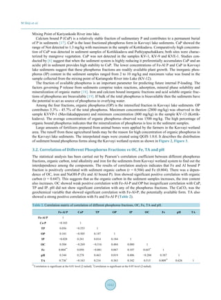Sediment Quality Assessment of Kavvayi Wetland in South Coast India ...